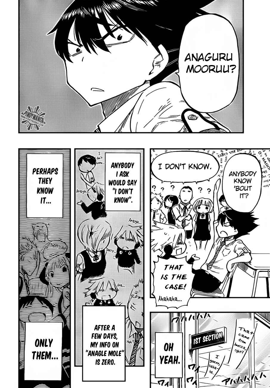 Page 8 Chapter 8 Anagle Mole