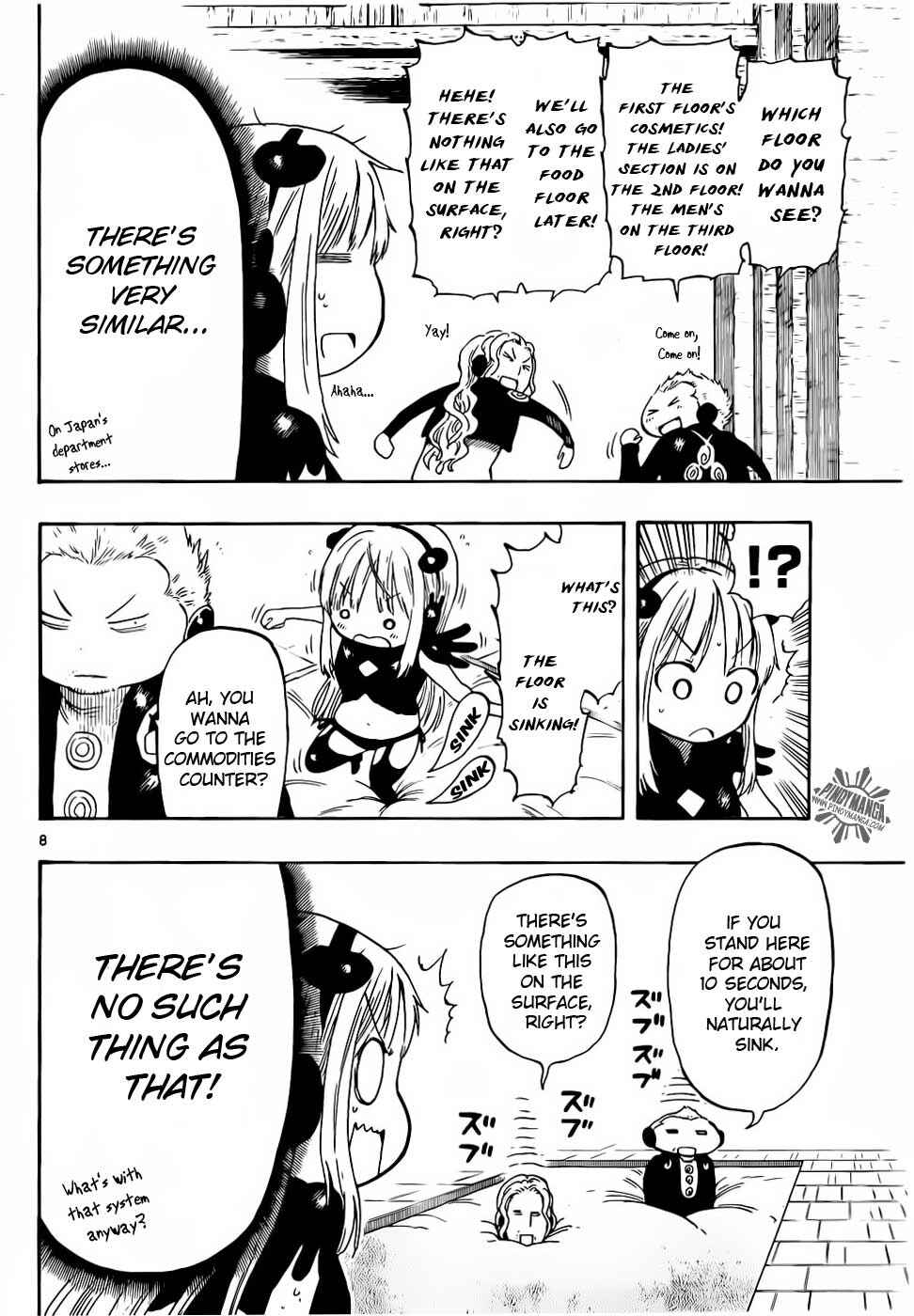 Page 10 Chapter 14 Anagle Mole