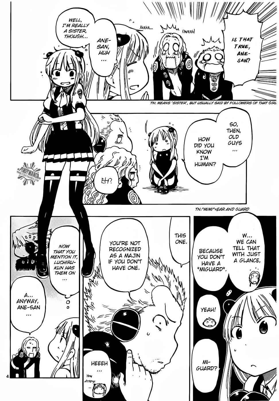 Page 6 Chapter 14 Anagle Mole