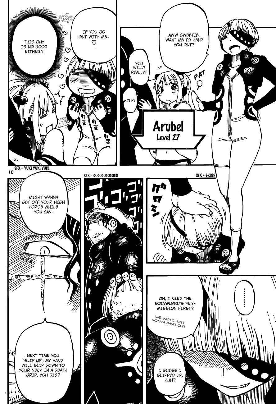 Page 10 Chapter 31 Anagle Mole
