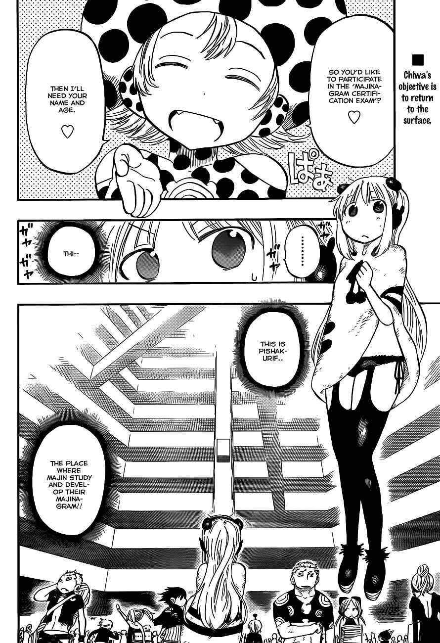 Page 3 Chapter 29 Anagle Mole
