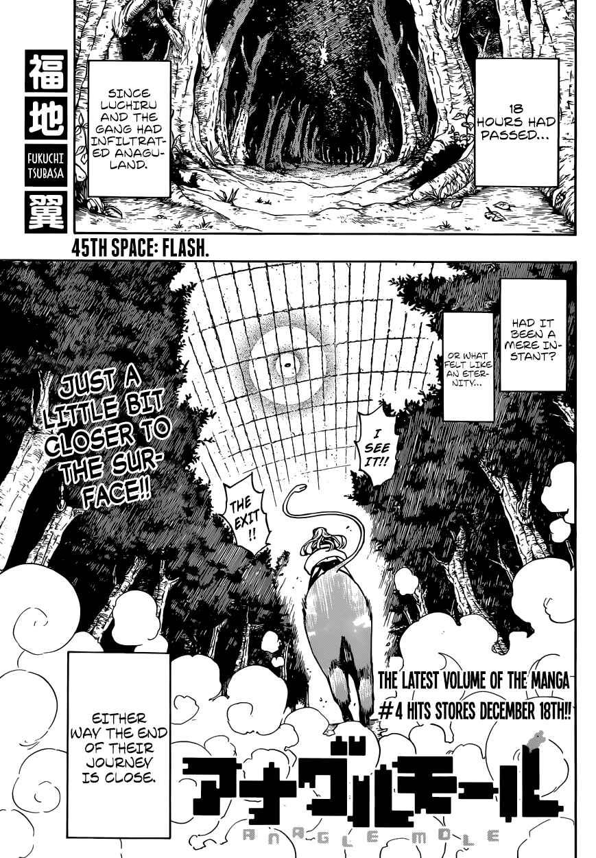 Page 1 Chapter 45 Anagle Mole