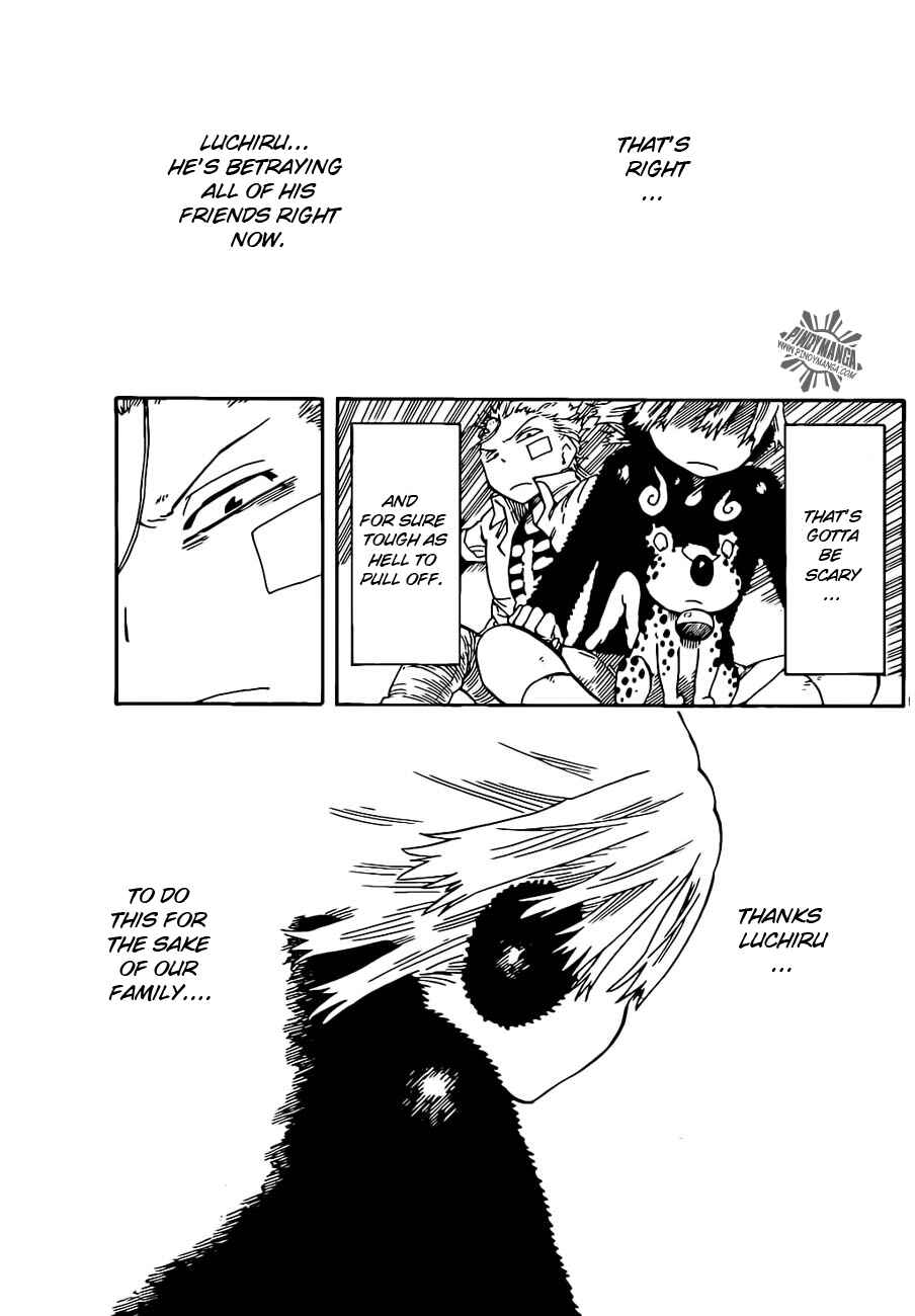 Page 10 Chapter 16 Anagle Mole