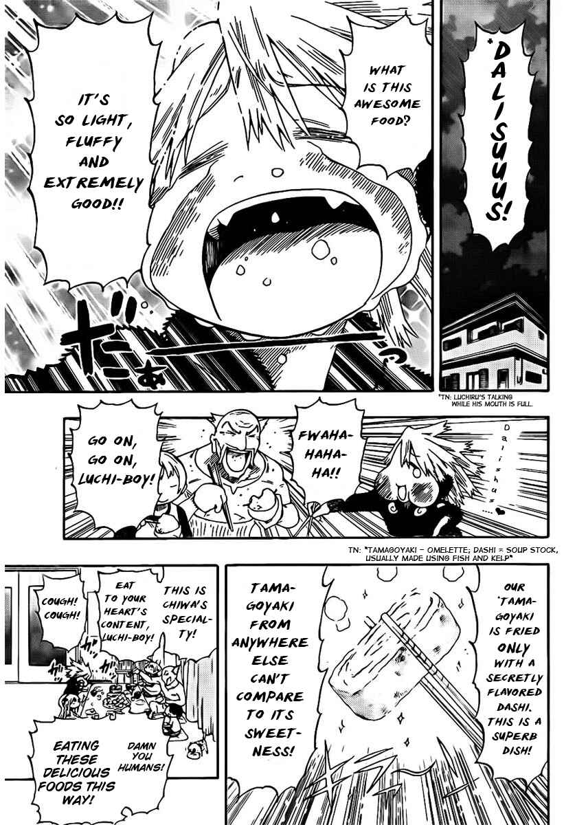 Page 3 Chapter 4 Anagle Mole