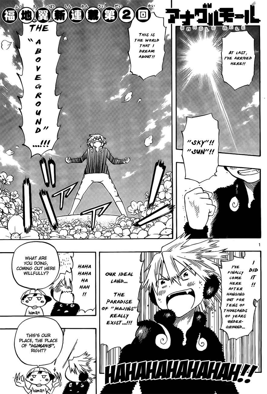 Page 1 Chapter 2 Anagle Mole