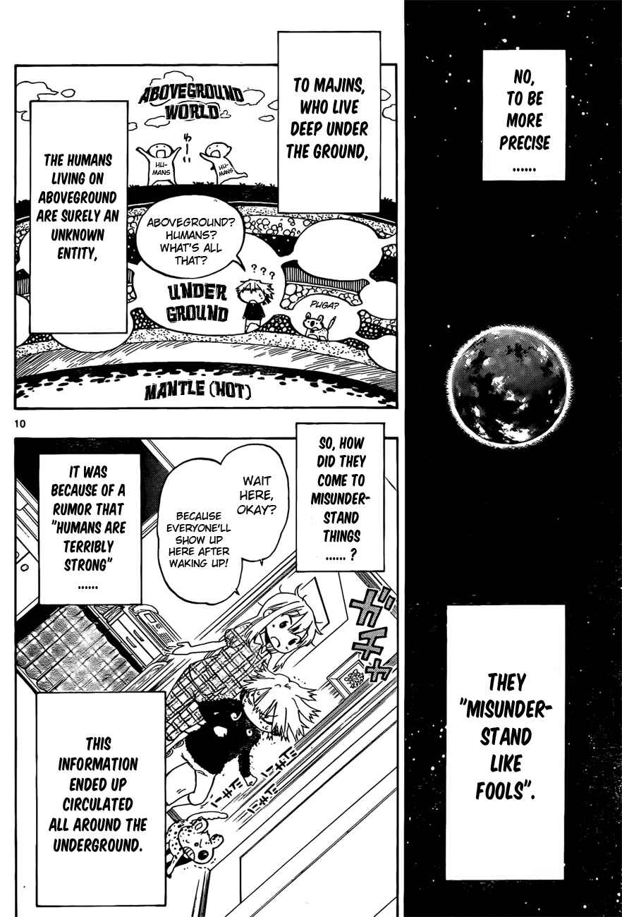 Page 10 Chapter 2 Anagle Mole