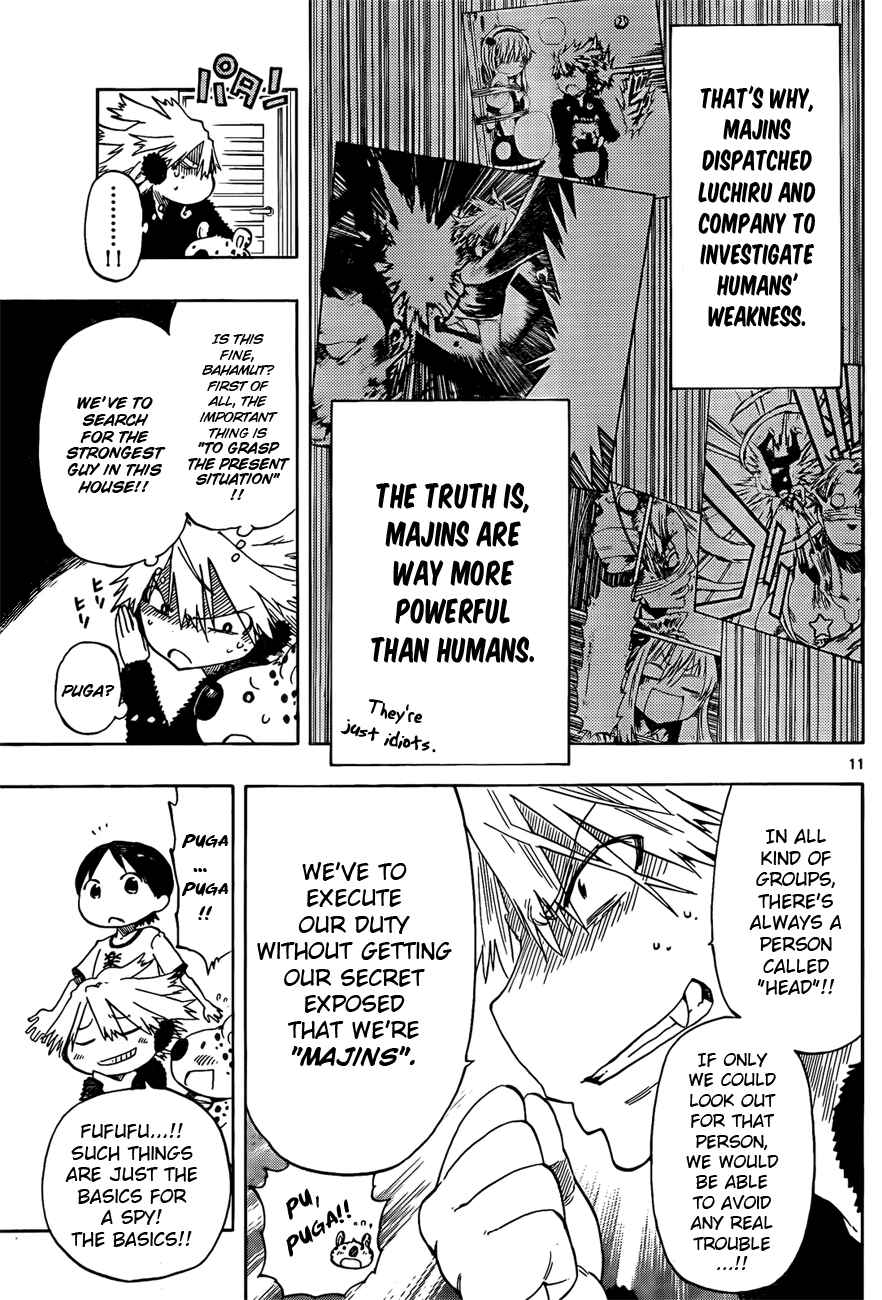 Page 11 Chapter 2 Anagle Mole