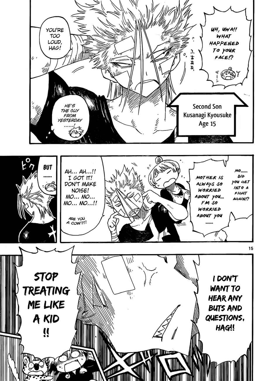 Page 15 Chapter 2 Anagle Mole