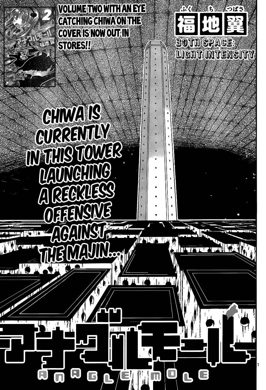 Page 1 Chapter 30 Anagle Mole