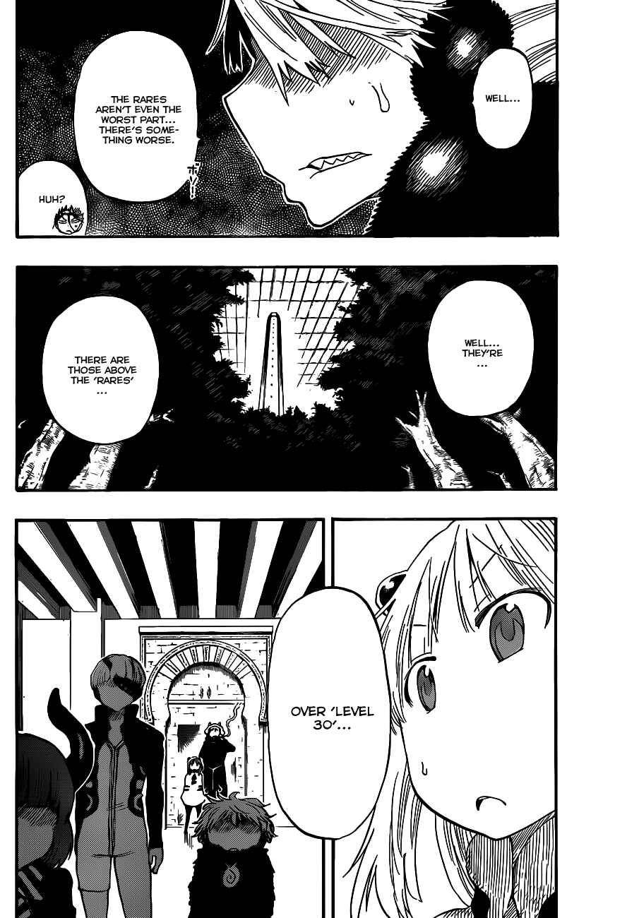 Page 14 Chapter 30 Anagle Mole