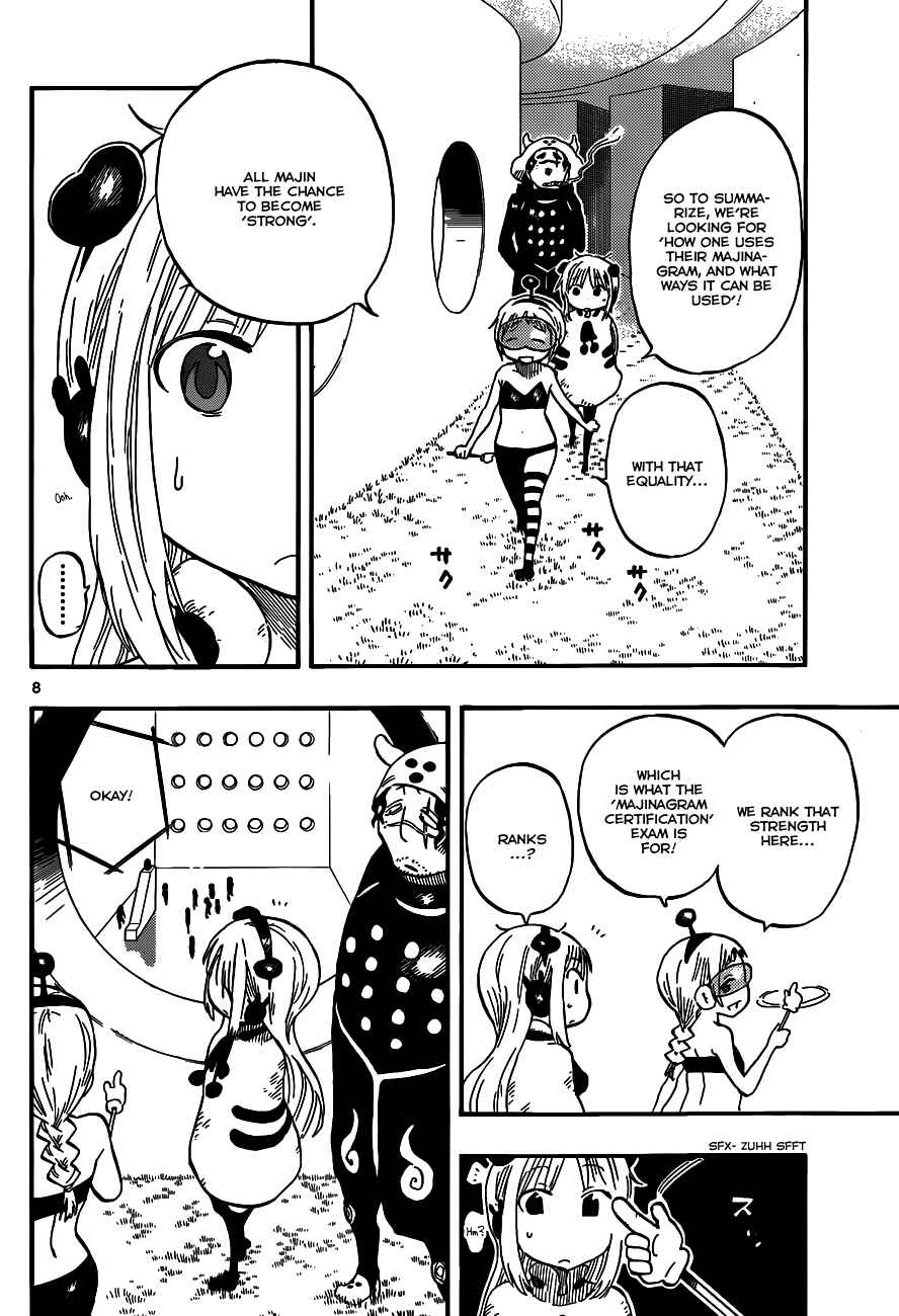 Page 8 Chapter 30 Anagle Mole