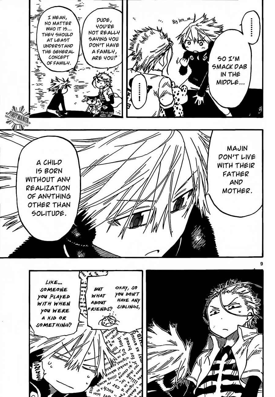 Page 9 Chapter 27 Anagle Mole