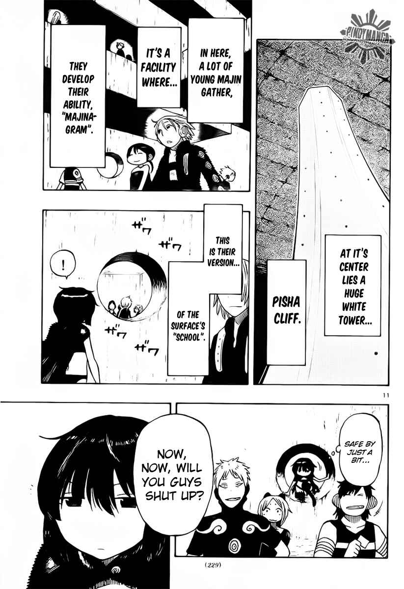 Page 11 Chapter 6 Anagle Mole