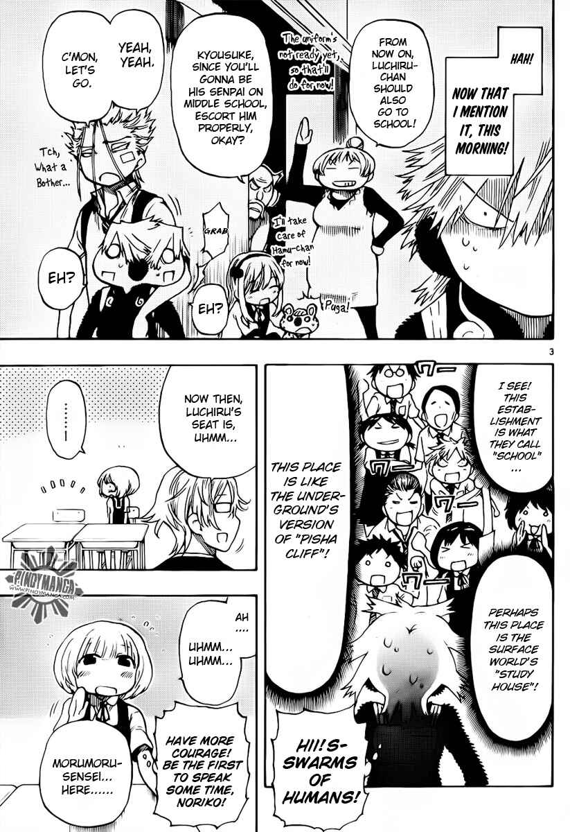 Page 3 Chapter 6 Anagle Mole