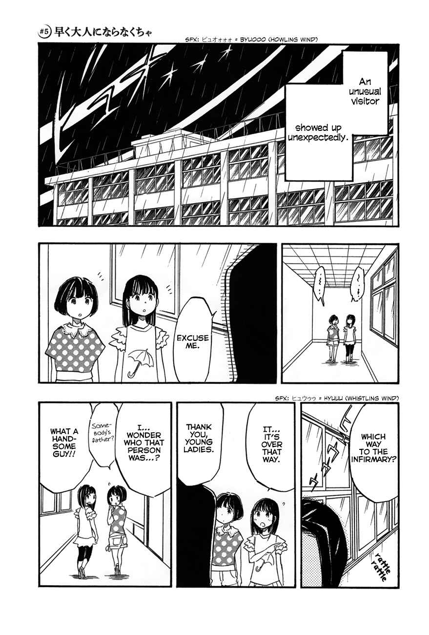Page 1 Chapter 5 If It Is Fine With My Blood