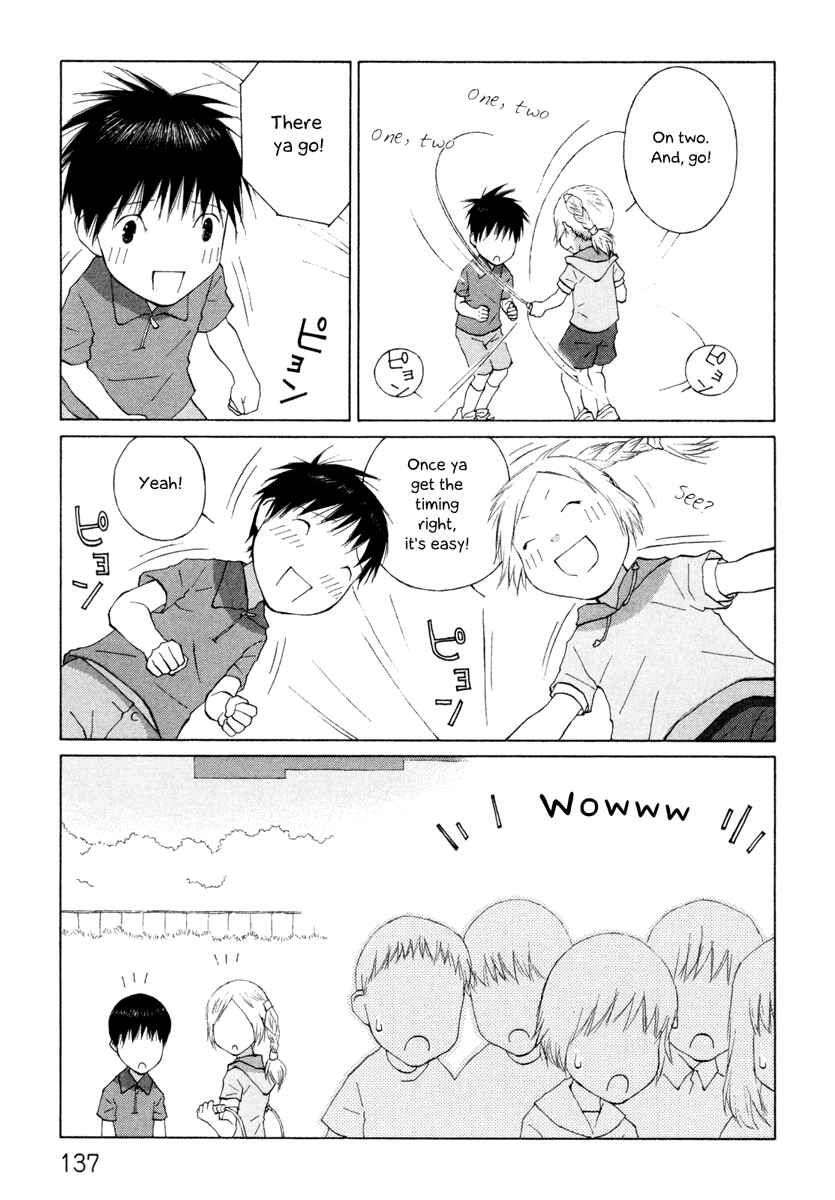 Page 7 Chapter 29 Peshi