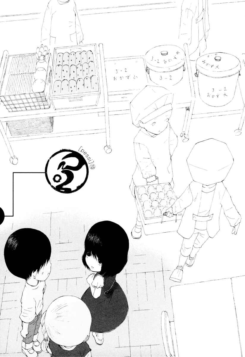 Page 1 Chapter 10 Peshi