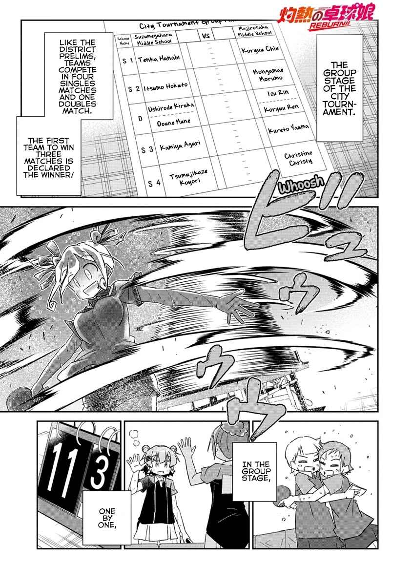 Page 1 Chapter 3 Shakunetsu no Takkyuu Musume REBURN!!
