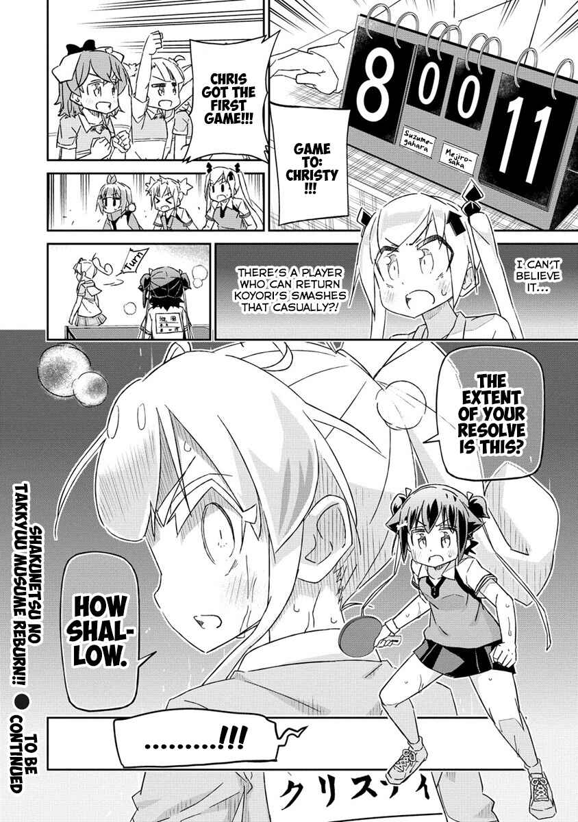 Page 22 Chapter 3 Shakunetsu no Takkyuu Musume REBURN!!