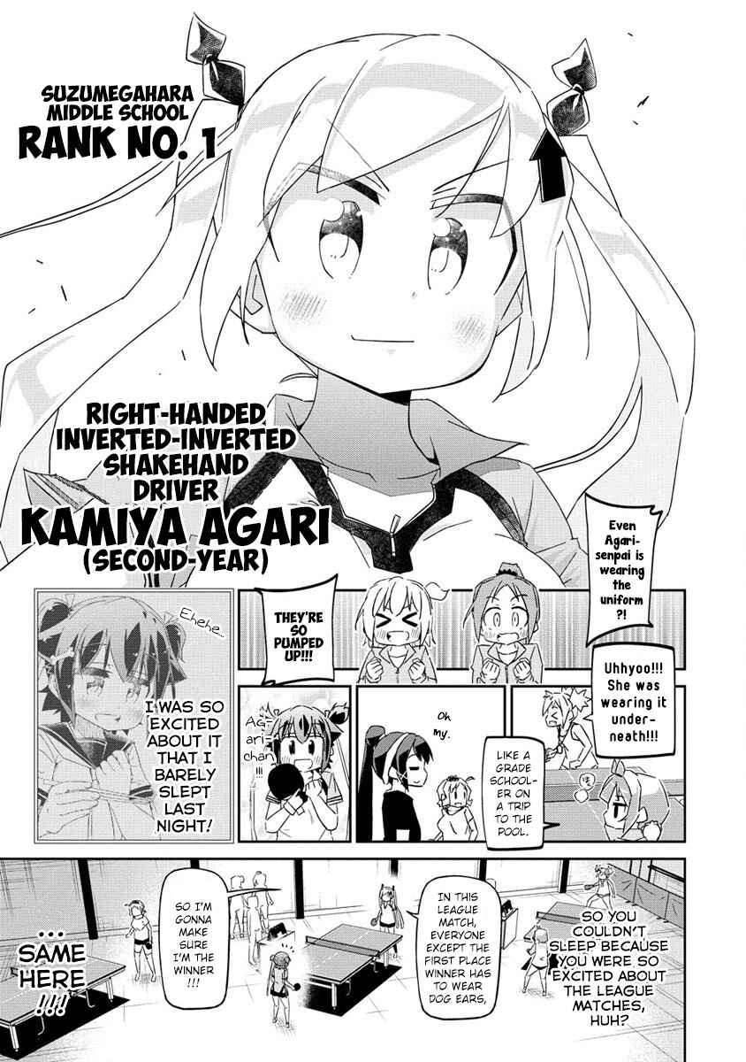 Page 34 Chapter 1 Shakunetsu no Takkyuu Musume REBURN!!