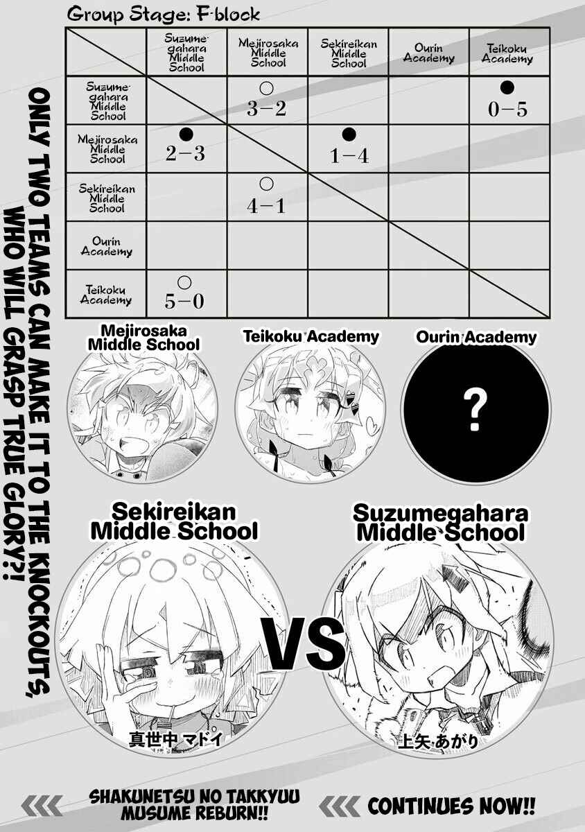 Page 2 Chapter 9 Shakunetsu no Takkyuu Musume REBURN!!