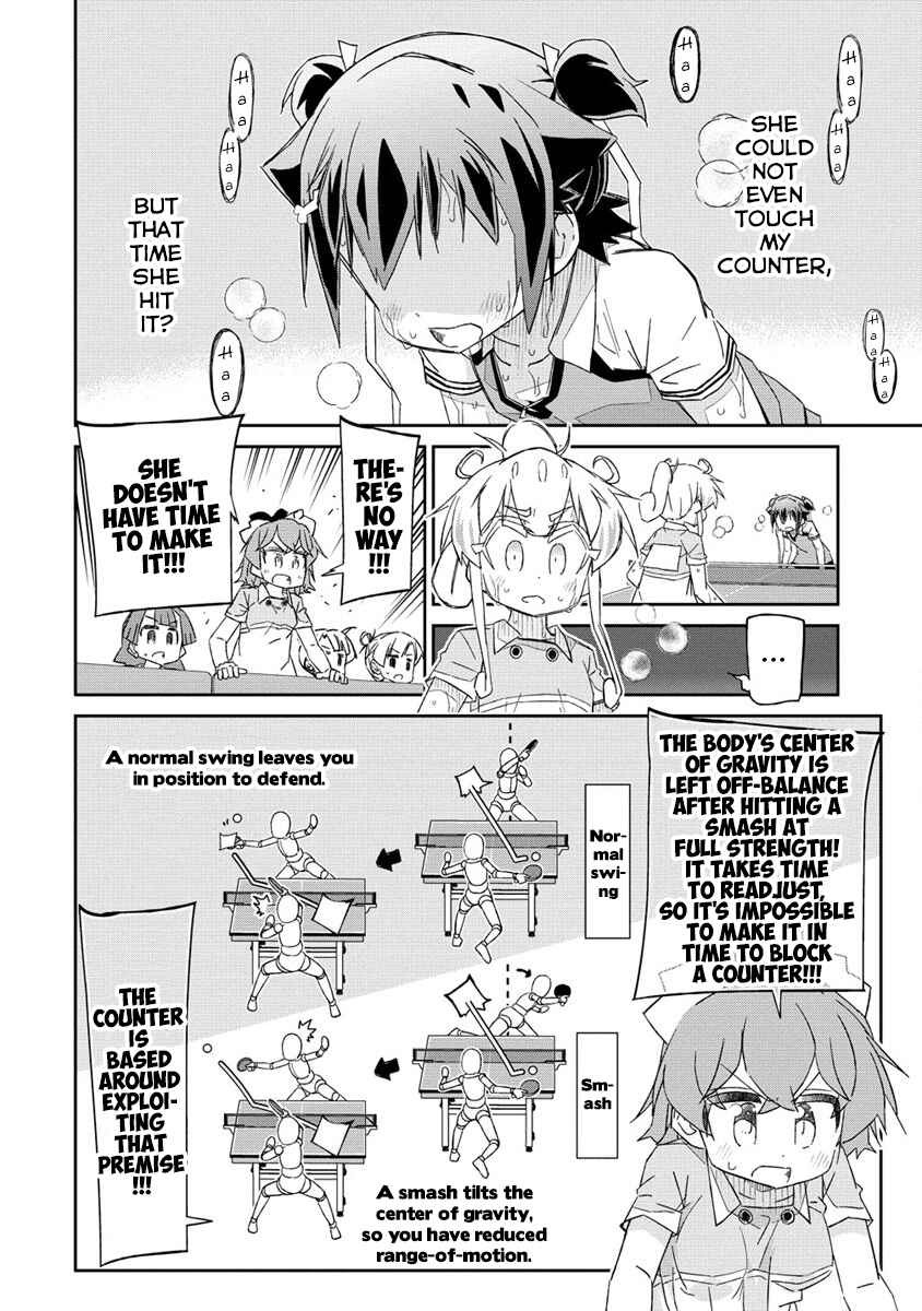 Page 22 Chapter 4 Shakunetsu no Takkyuu Musume REBURN!!