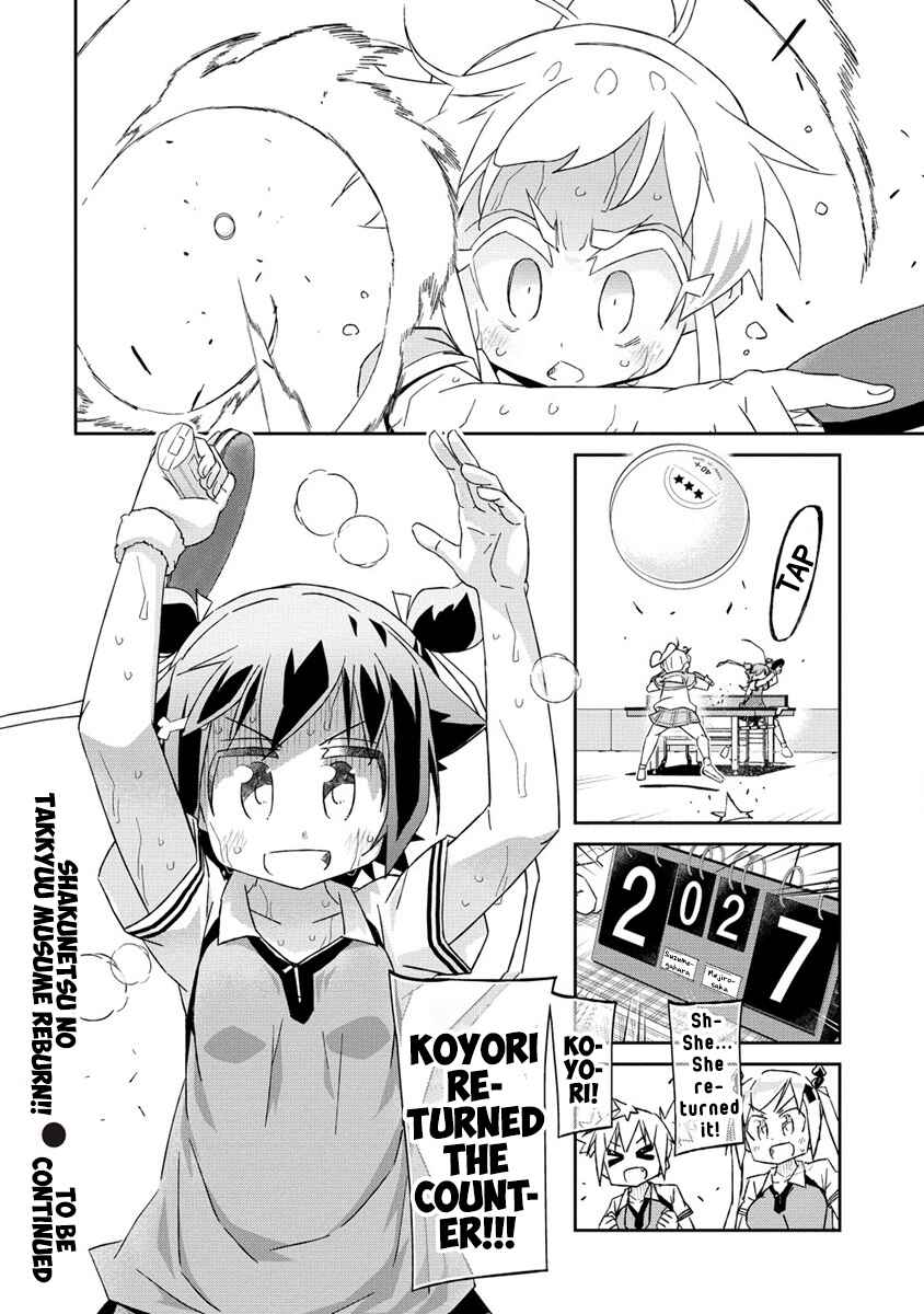 Page 33 Chapter 4 Shakunetsu no Takkyuu Musume REBURN!!
