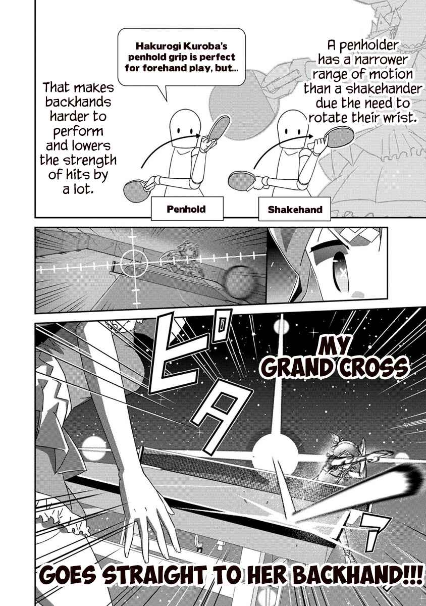 Page 36 Chapter 0 Shakunetsu no Takkyuu Musume REBURN!!
