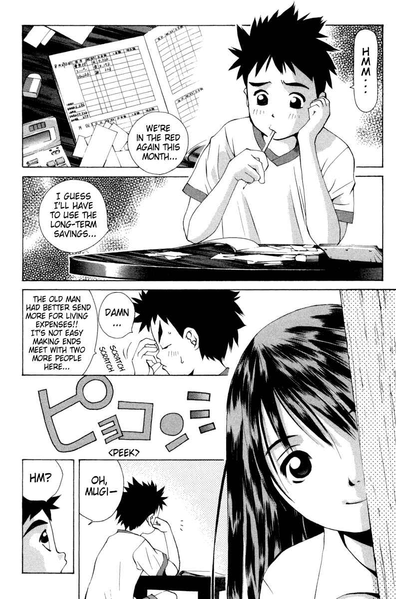 Page 2 Chapter 15 Pastel