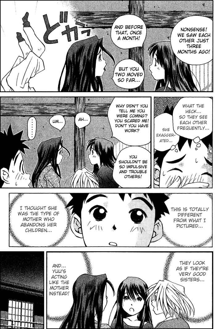 Page 8 Chapter 43 Pastel