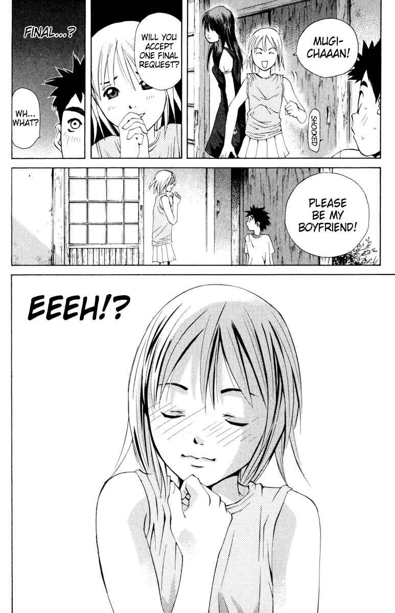 Page 20 Chapter 7 Pastel