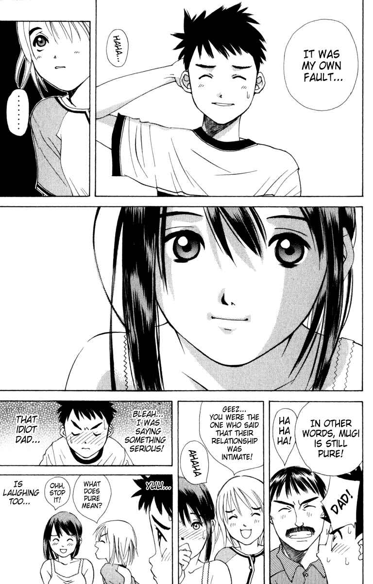 Page 21 Chapter 2 Pastel