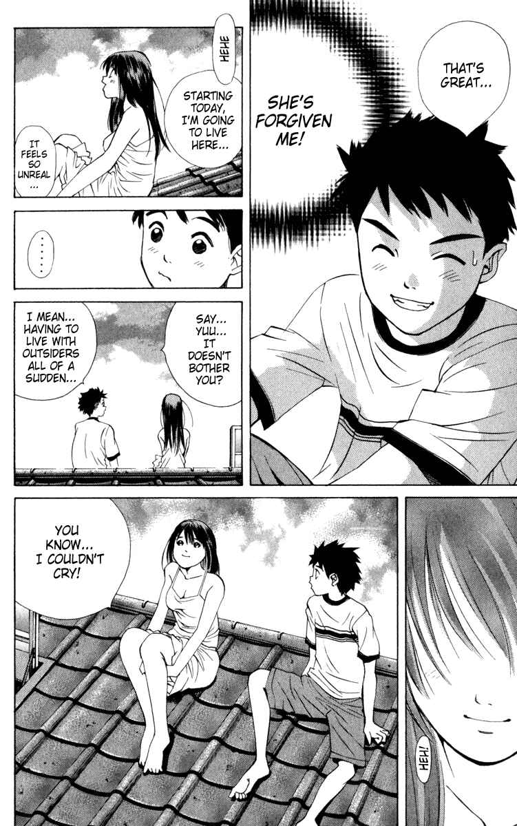 Page 37 Chapter 2 Pastel