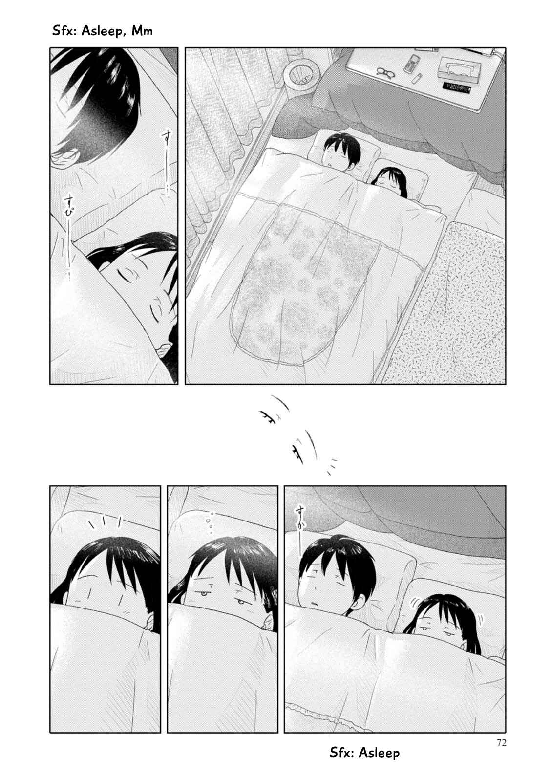 Page 3 Chapter 54 34-sai Mushoku-san