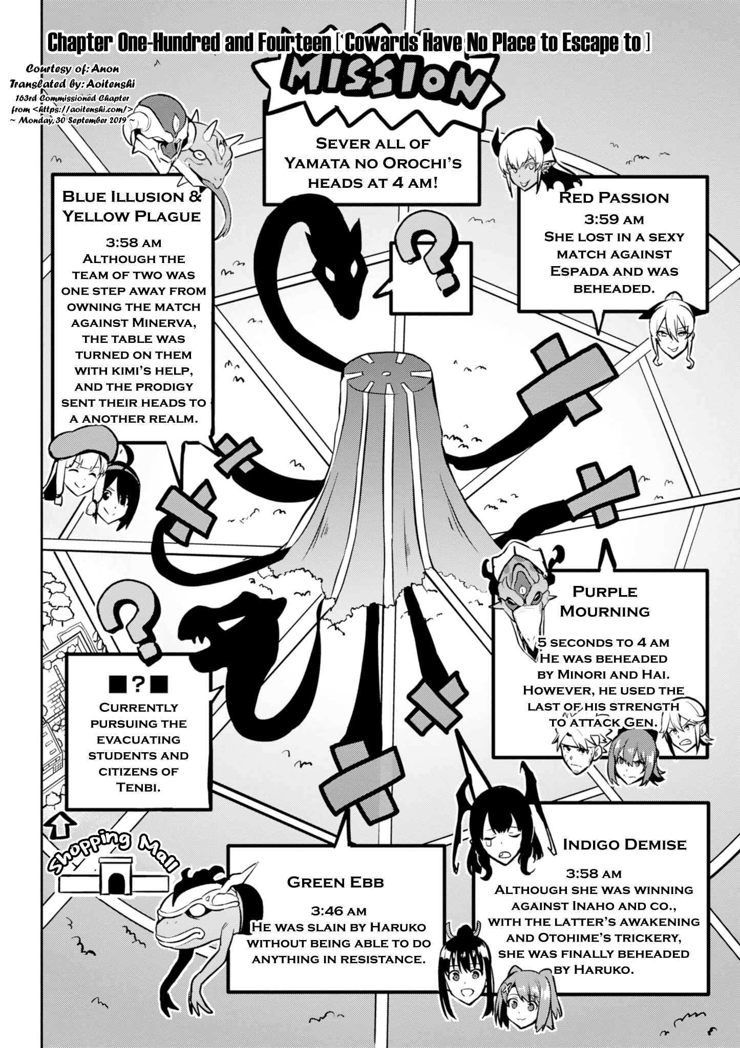 Page 8 Chapter 114 Maken-Ki!