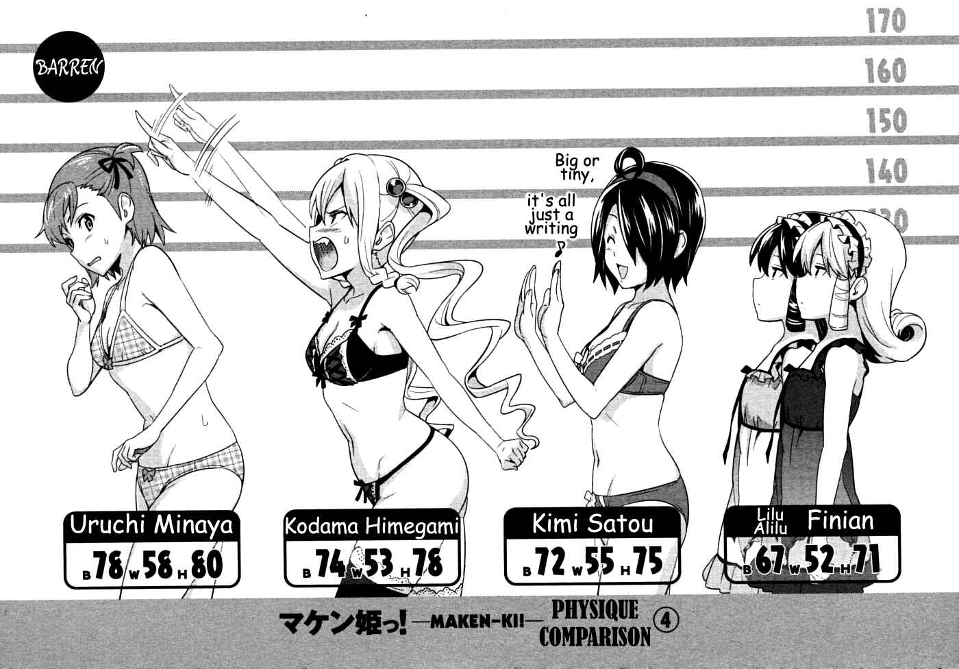 Page 24 Chapter 14 Maken-Ki!