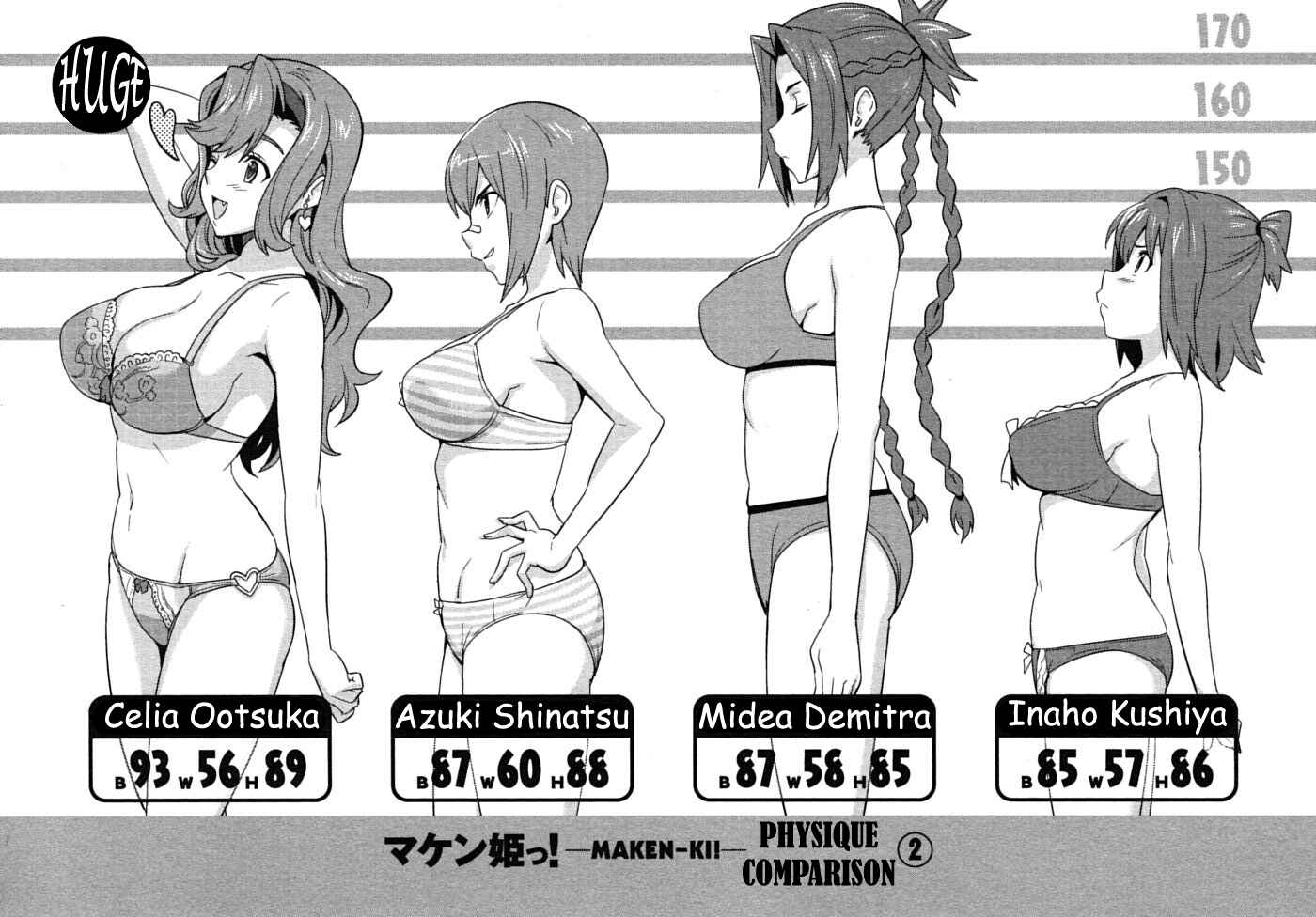 Page 38 Chapter 12 Maken-Ki!