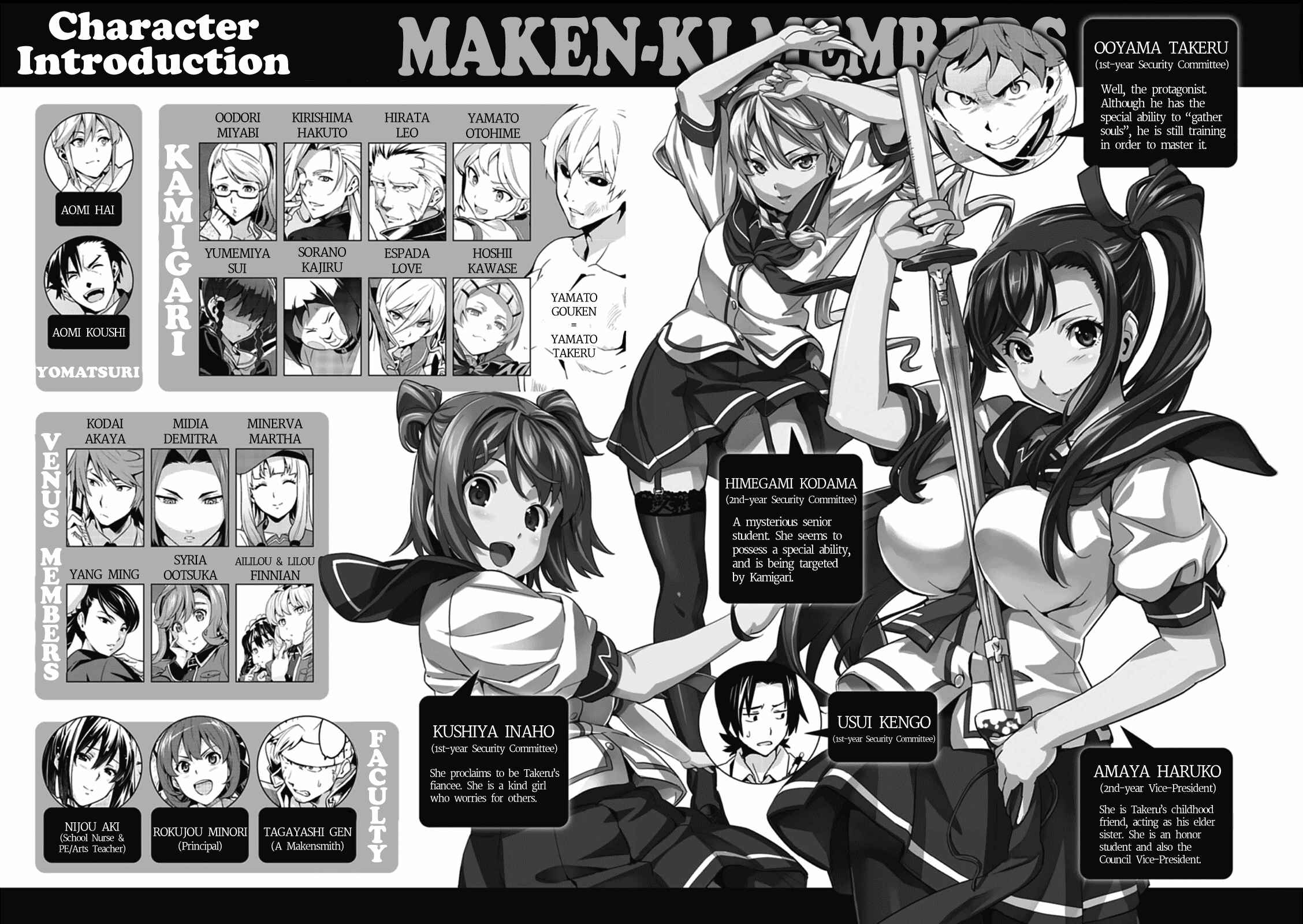 Page 5 Chapter 77 Maken-Ki!