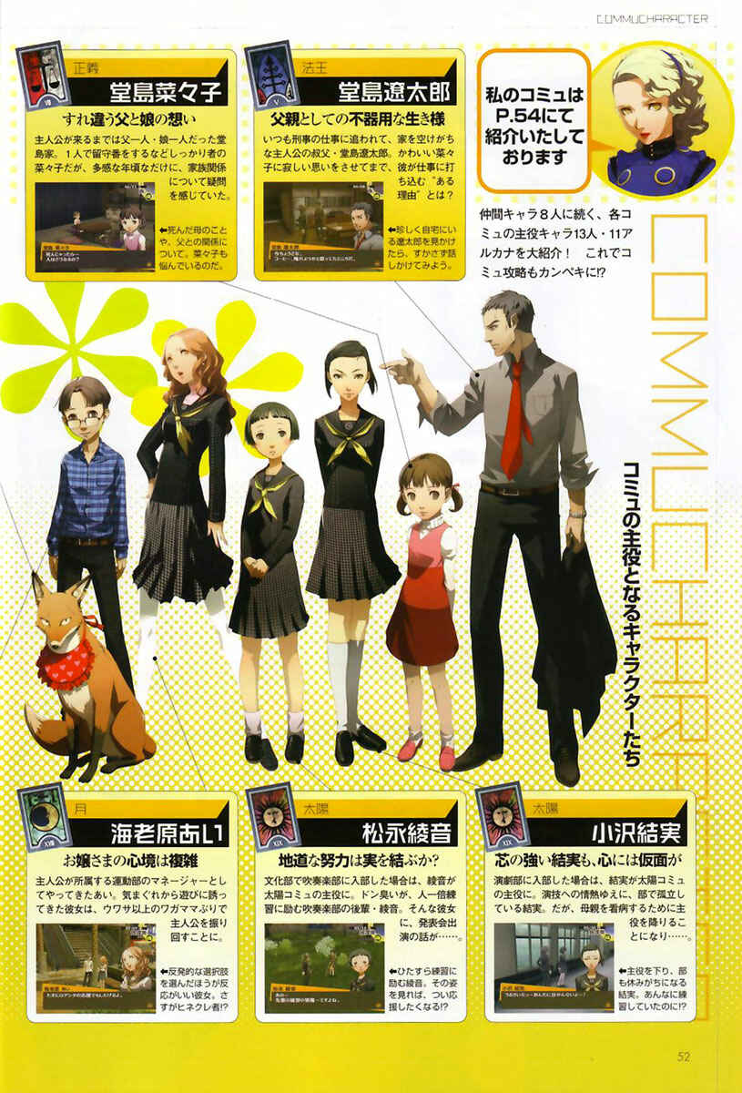 Page 52 Chapter 3 Persona 4