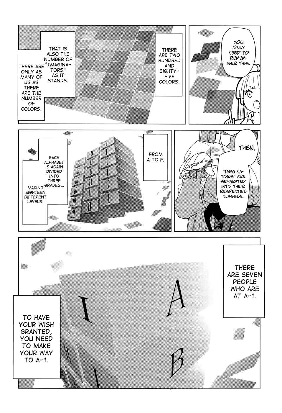 Page 22 Chapter 3 Over Image