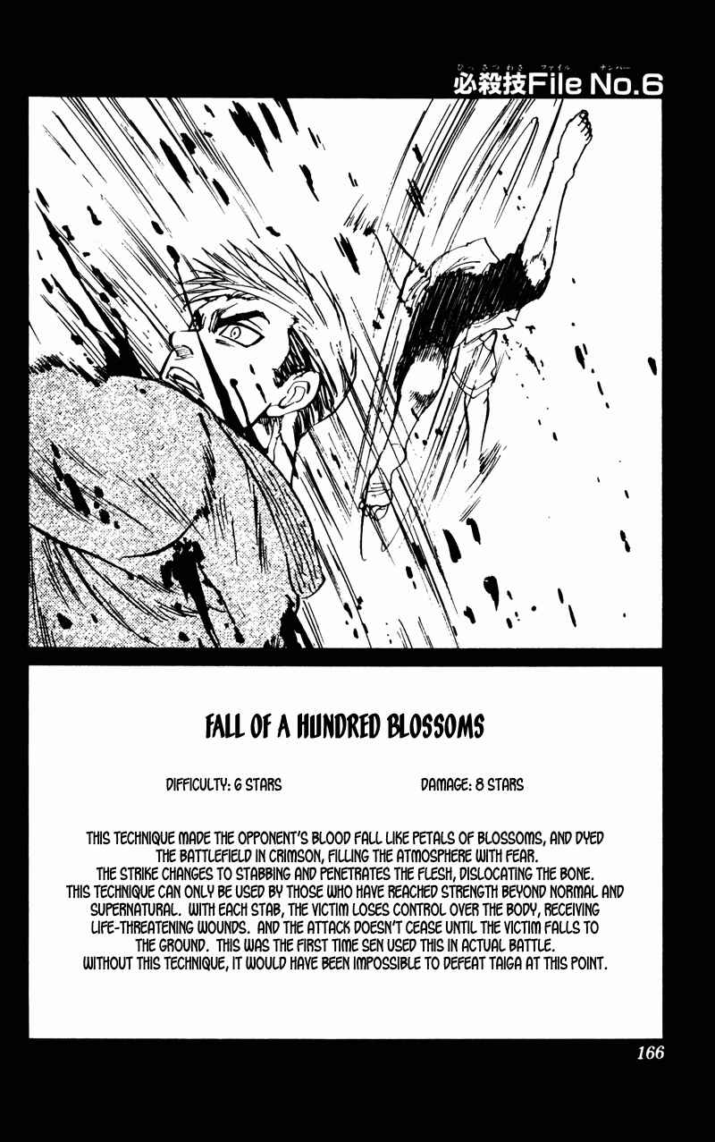 Page 20 Chapter 6 Ultra Red