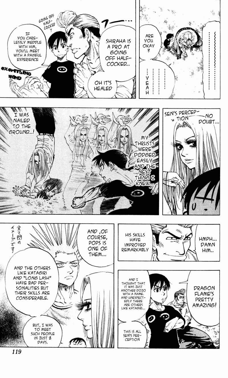 Page 15 Chapter 4 Ultra Red