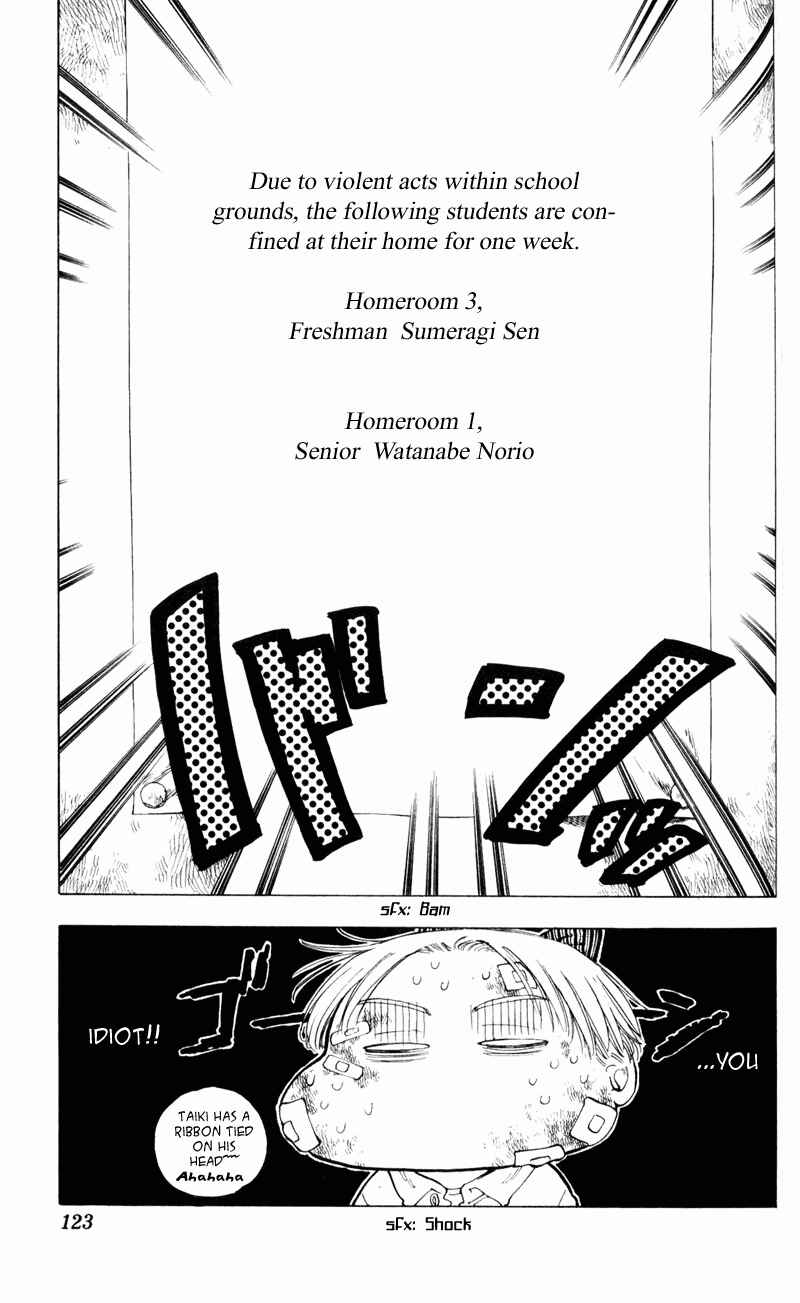 Page 19 Chapter 4 Ultra Red
