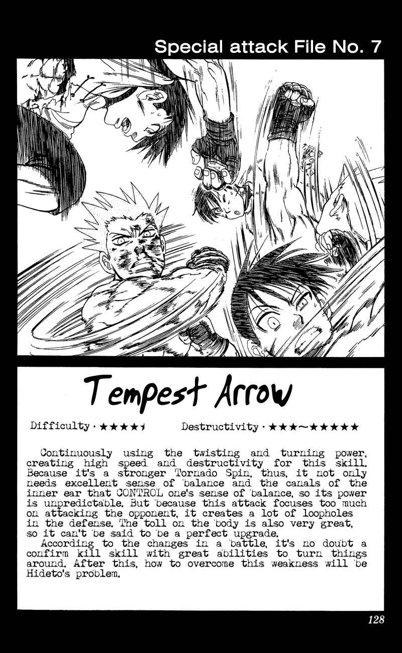 Page 20 Chapter 13 Ultra Red