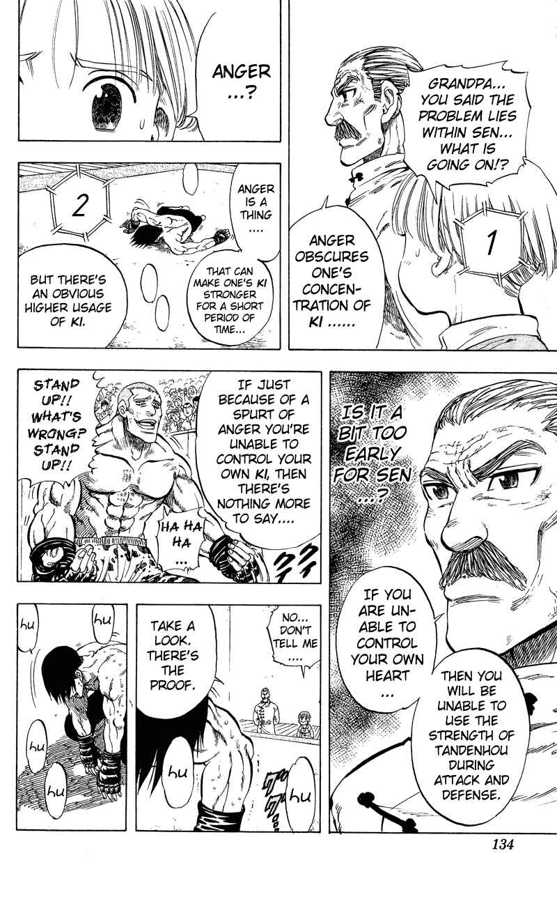 Page 7 Chapter 14 Ultra Red