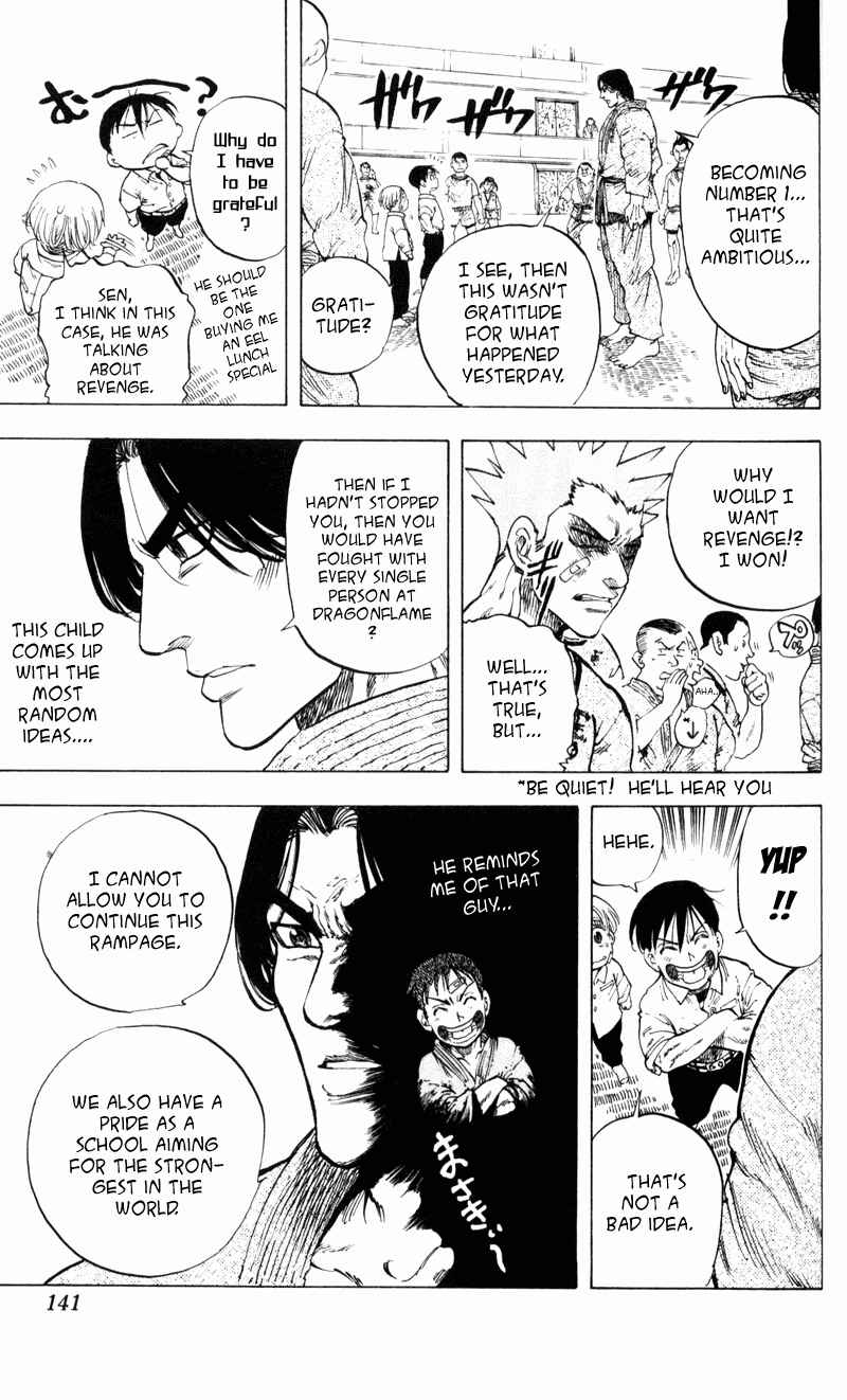 Page 17 Chapter 5 Ultra Red