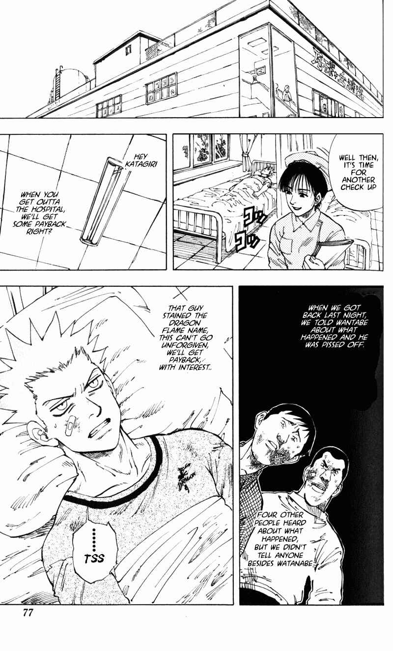 Page 18 Chapter 2 Ultra Red