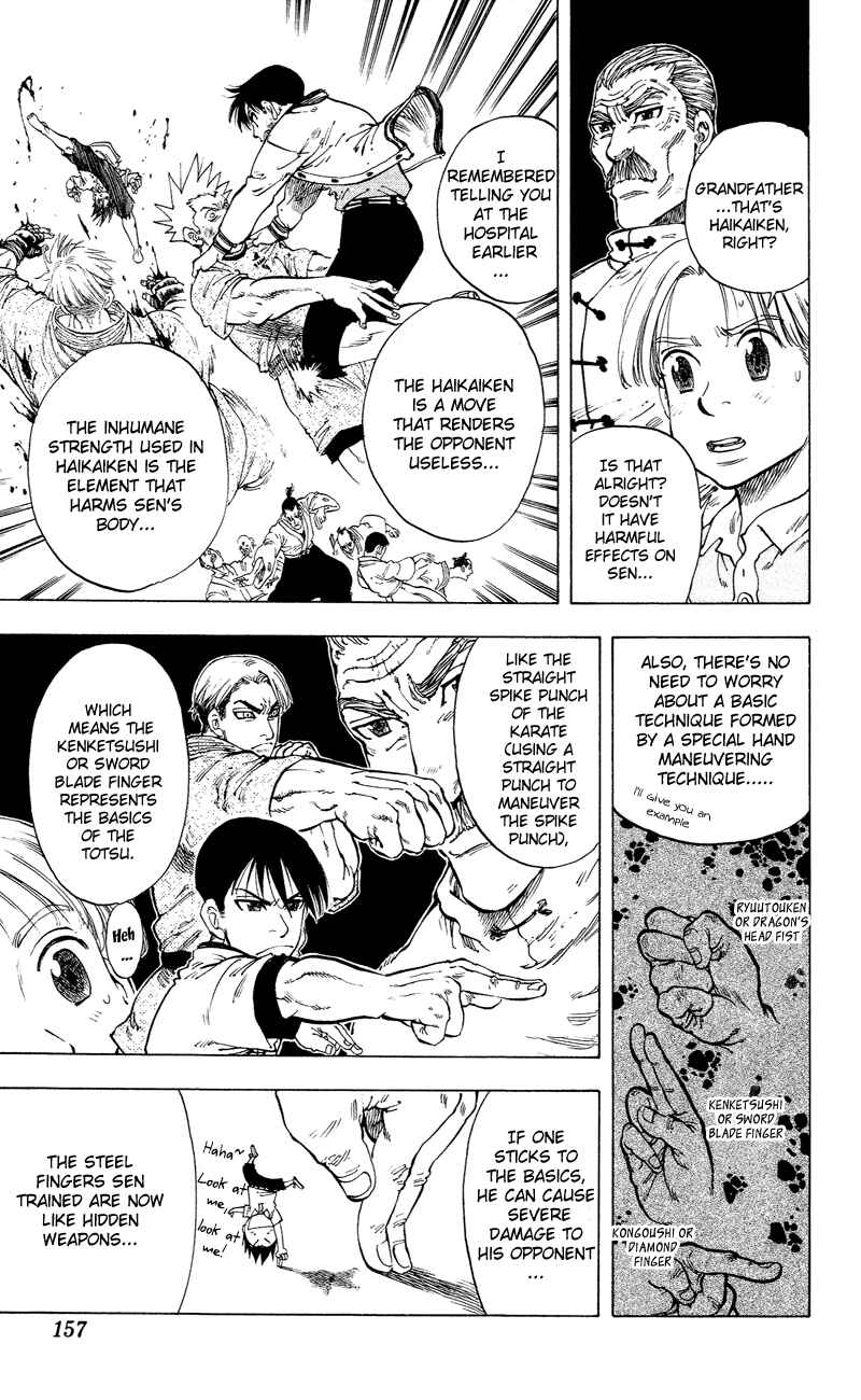 Page 8 Chapter 15 Ultra Red