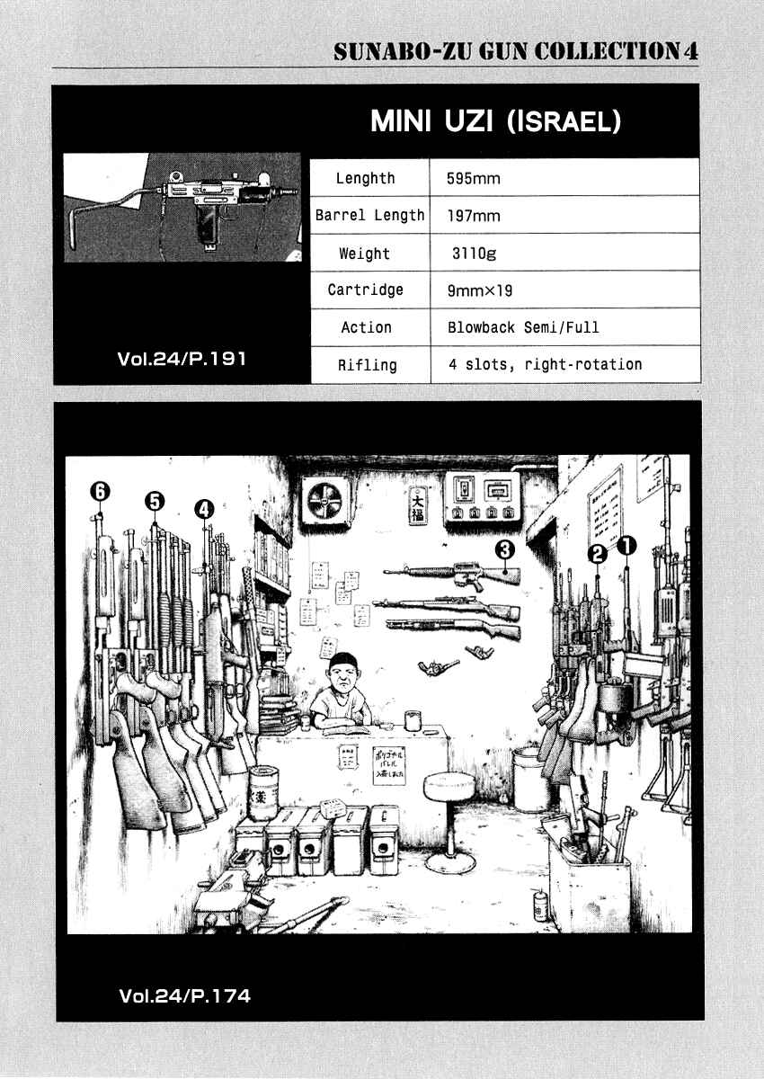 Page 2 Chapter 24.5 Desert Punk