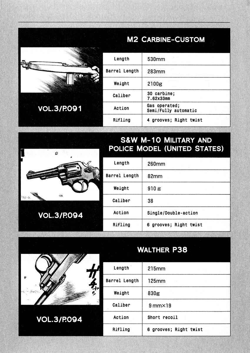 Page 35 Chapter 6 Desert Punk